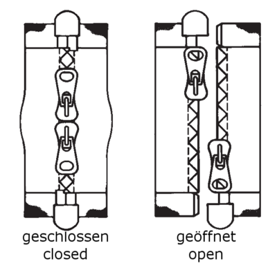Zipper, double separable
