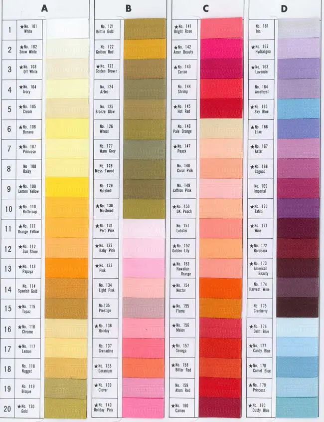 TZMA color chart 1994 - Saxotex Verschlusstechnik GmbH